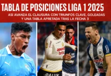 Tabla de posiciones Liga 1 2025: así avanza el Clausura con triunfos clave, goleadas y un resultado apretado tras la fecha 3