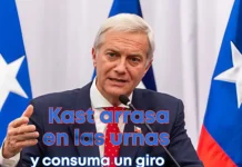 Kast arrasa en las urnas y consuma un giro político en Chile