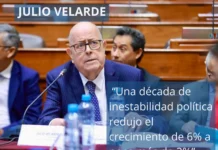 Julio Velarde: “Una década de inestabilidad política redujo el crecimiento de 6% a poco más de 2%”