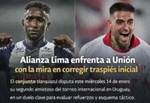 Alianza Lima enfrenta a Unión con la mira en corregir traspiés inicial