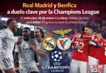 Real Madrid visita a Benfica en un duelo clave por la Champions League