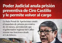 Poder Judicial anula prisión preventiva de Ciro Castillo y habilita su retorno al Gobierno Regional del Callao