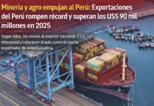 Minería y agro empujan al Perú: Exportaciones del Perú rompen récord y superan los US$ 90 mil millones en 2025