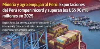 Minería y agro empujan al Perú: Exportaciones del Perú rompen récord y superan los US$ 90 mil millones en 2025