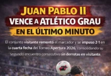 Juan Pablo II vence a Atlético Grau en el último minuto (VIDEO)