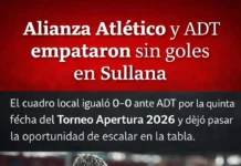 Alianza Atlético y ADT empataron sin goles en Sullana (VIDEO)