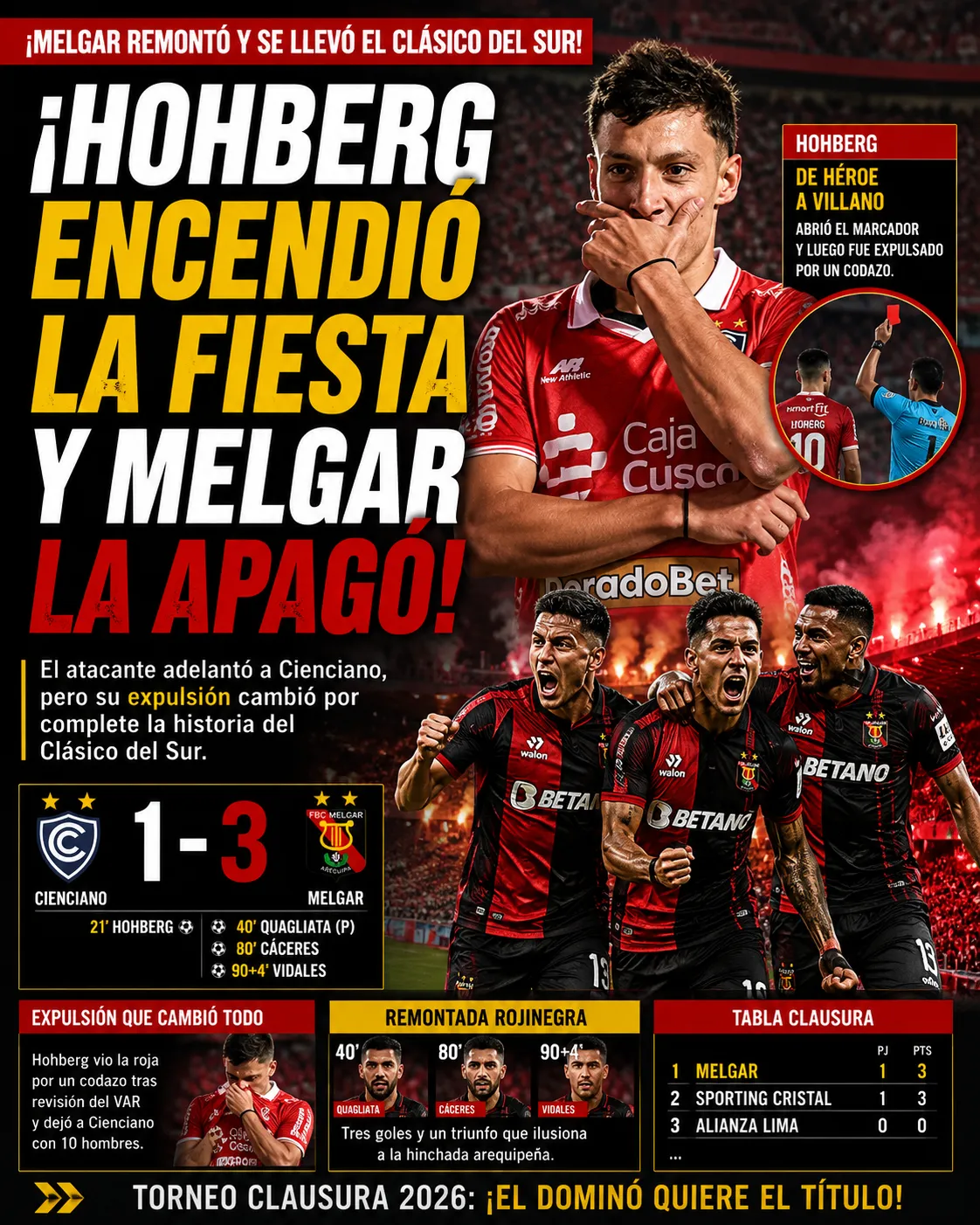 ¡HOHBERG ENCENDIÓ LA FIESTA Y MELGAR LA APAGÓ! (VIDEO)