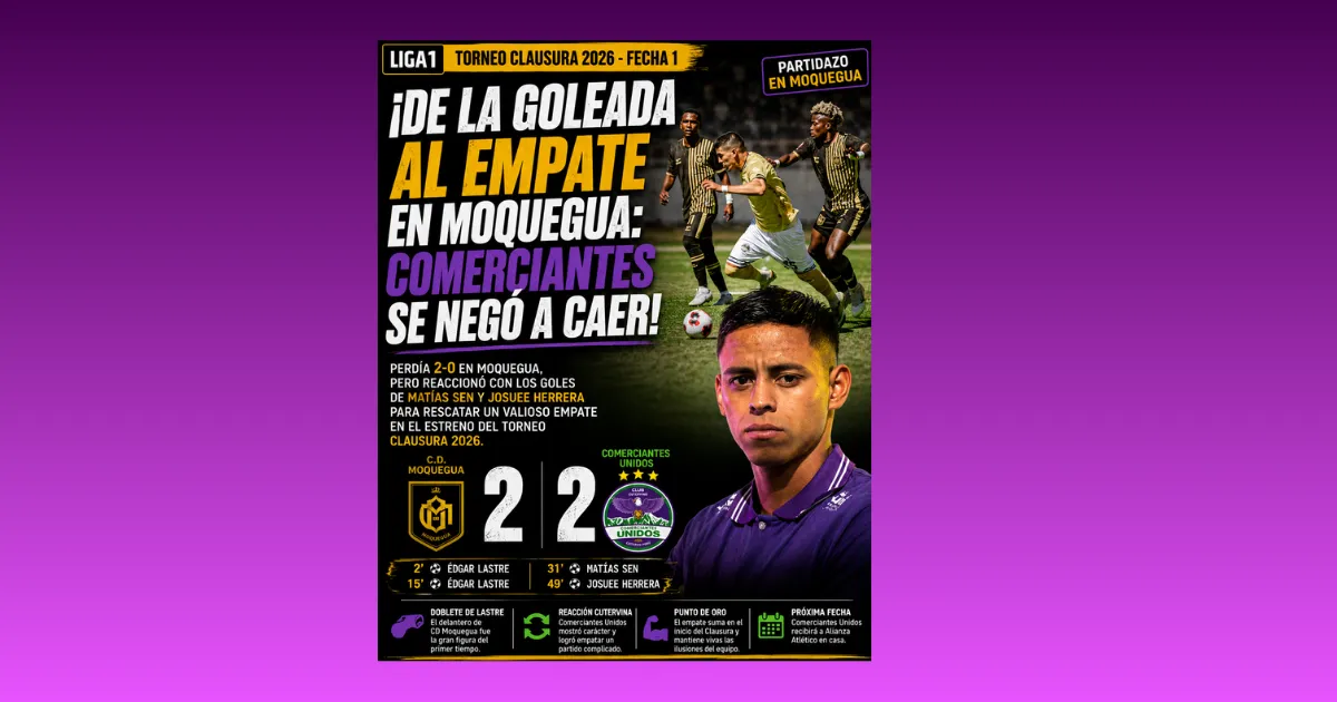 ¡DE LA GOLEADA AL EMPATE EN MOQUEGUA: COMERCIANTES SE NEGÓ A CAER! (VIDEO)