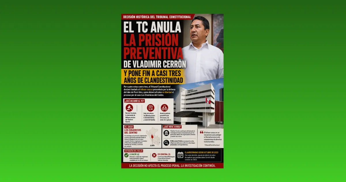 El TC anula la prisión preventiva de Vladimir Cerrón y pone fin a casi tres años de clandestinidad
