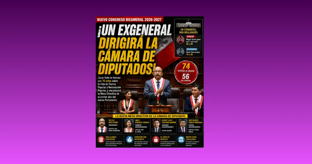 ¡UN EXGENERAL DIRIGIRÁ LA CÁMARA DE DIPUTADOS!