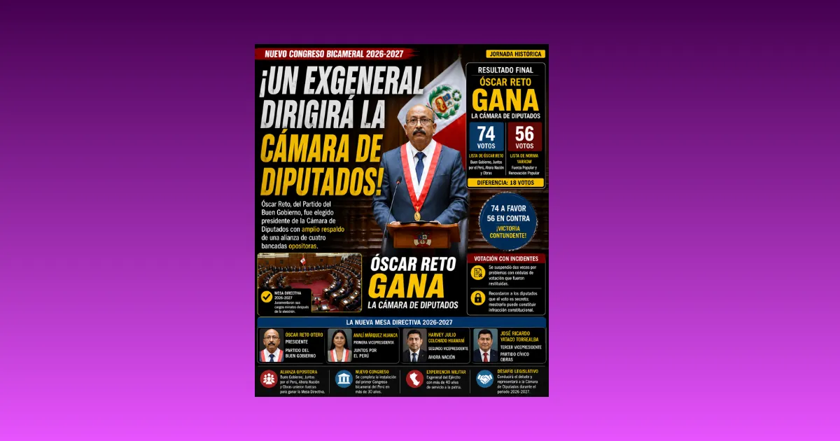 ¡UN EXGENERAL DIRIGIRÁ LA CÁMARA DE DIPUTADOS!